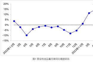 科尔谈湖勇大战：这是关乎排名的非常重要的比赛 战绩可能会打平